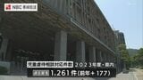 児童虐待の相談件数 過去最多 1200件超え【長崎県 2023年度】 | 長崎のニュース | 天気 | NBC長崎放送