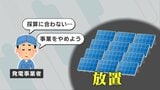 太陽光発電 “40円→7円”に 2032年から固定買取制度終了　懸念される「パネル放置」県が対策検討　熊本|TBS NEWS DIG