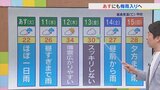 10日はいよいよ梅雨入りへ 米津龍一気象予報士が解説 山梨|TBS NEWS DIG