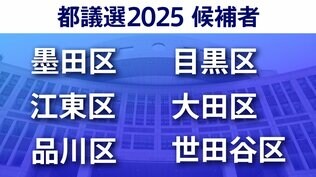 【東京都議選2025】あなたの街の候補者は?顔写真一覧を見る【墨田区・江東区・品川区・目黒区・大田区・世田谷区】|TBS NEWS DIG