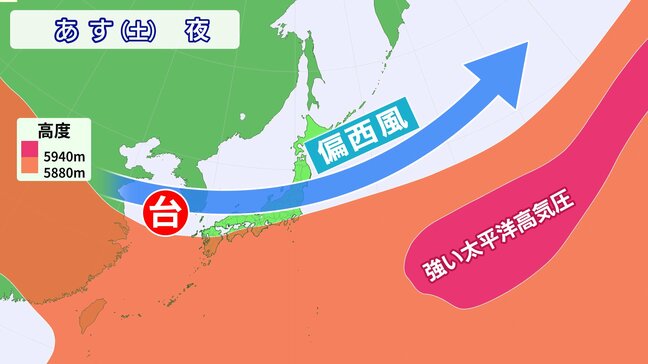 台風14号なぜUターン？秋雨前線＋台風は大雨のパターン3連休に大雨のおそれ|TBS NEWS DIG