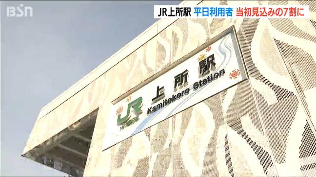 「利用者は当初想定の約７割」新潟県内で20年ぶりに開業のJR上所駅　新潟市は駅前広場の早期完成目指す|TBS NEWS DIG
