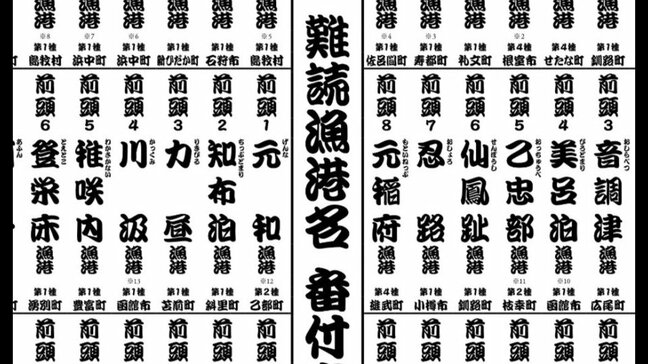 あなたはいくつ読める?読み方が難しい漁港名“番付表”を初発表!東西の横綱は「厚瀬」「於尋麻布」 上空写真で計64漁港すべて見せます|TBS NEWS DIG