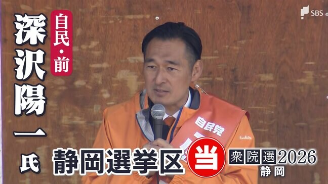 衆議院選挙 静岡4区・深沢陽一氏(自民・前)当選確実 前回小選挙区落選の雪辱果たす【速報】|TBS NEWS DIG