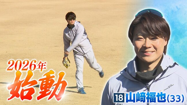 【ファイターズ】主力選手も始動 山﨑福也が千葉県・鎌ヶ谷の2軍施設で自主トレ公開 「日本一もそうだが、すべての数字をキャリアハイで残せる気持ちで」|TBS NEWS DIG