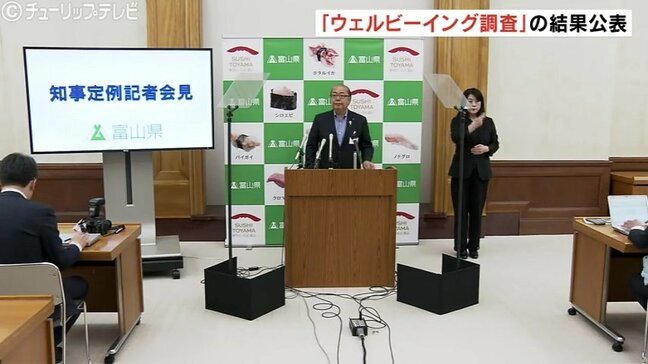 富山っ子の本音は？「富山はいいところ」9割が肯定も、将来への不安も…「ウェルビーイング調査」で“幸福度”明らかに|TBS NEWS DIG