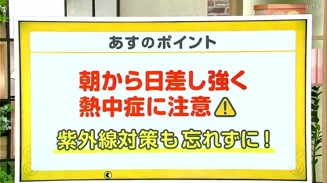 高知の天気　５日　青空広がる　連日の真夏日となるところも　山岸拓気象予報士が解説|TBS NEWS DIG