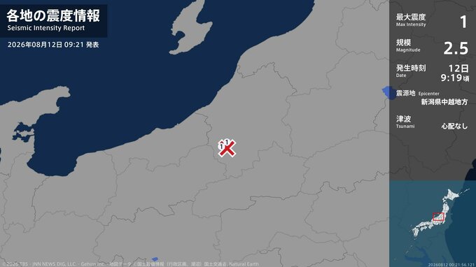 新潟県で最大震度1の地震　新潟県・十日町市、津南町|TBS NEWS DIG