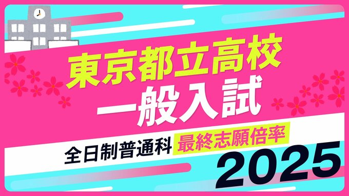 東京都立高校入試2025　全日制普通科　最終志願倍率は日比谷2.00倍、西1.62倍、国立1.53倍に【令和7年度高校受験】|TBS NEWS DIG