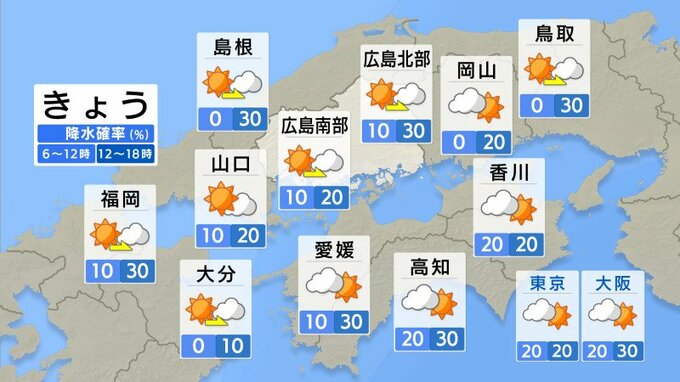 【きょう7/8(火)広島天気】危険な暑さ続く　午後は山沿い中心 にわか雨・雷雨に注意　　|　RCC NEWS | 広島ニュース | RCC中国放送