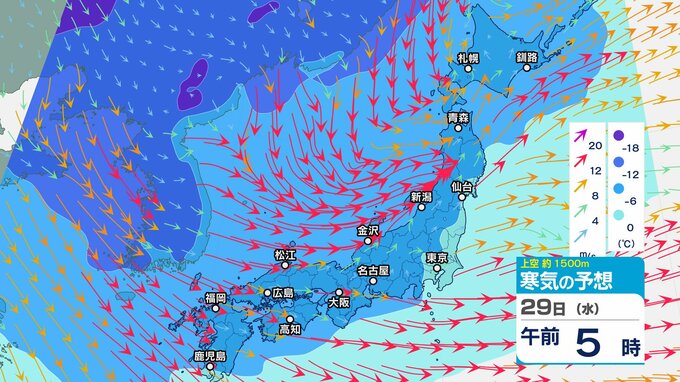 週末にかけ 北日本中心に嵐の使者 “寒気” 流れ込む見込み　寒暖差に注意…関東～九州 気温あまり上がらず【雪と雨と風のシミュレーション】27日午後も “真冬らしい” 寒さ|TBS NEWS DIG