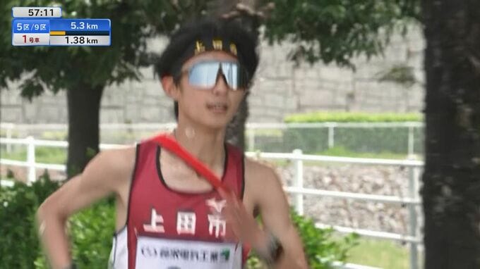 【速報】長野県市町村対抗駅伝【第5中継所】通過順位～1位上田市　2位長野市　3位東御市　応援する市町村の順位は…？【レース画像随時】　|　SBC NEWS | 長野のニュース | SBC信越放送