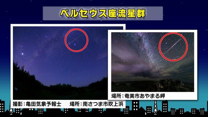 鹿児島県奄美市あやまる岬にて撮影(MBC亀田晃一気象予報士)