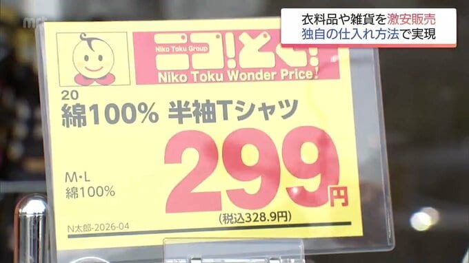 物価高でも独自の経営努力で販売価格を抑える激安店 500円ランチと1000円未満の衣料品|TBS NEWS DIG