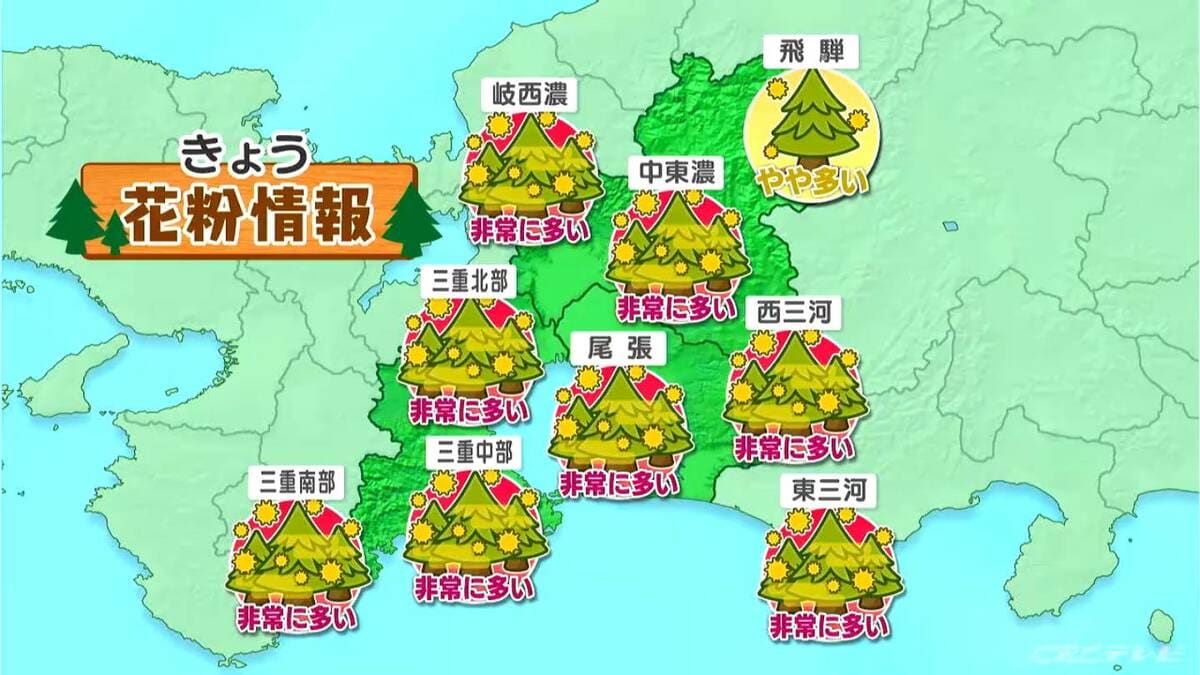 各地で花粉“大量飛散” 予想最高気温は名古屋･岐阜で14℃ 津13℃ 日中と夜の寒暖差に注意 愛知･岐阜･三重の天気予報（3/12 昼）