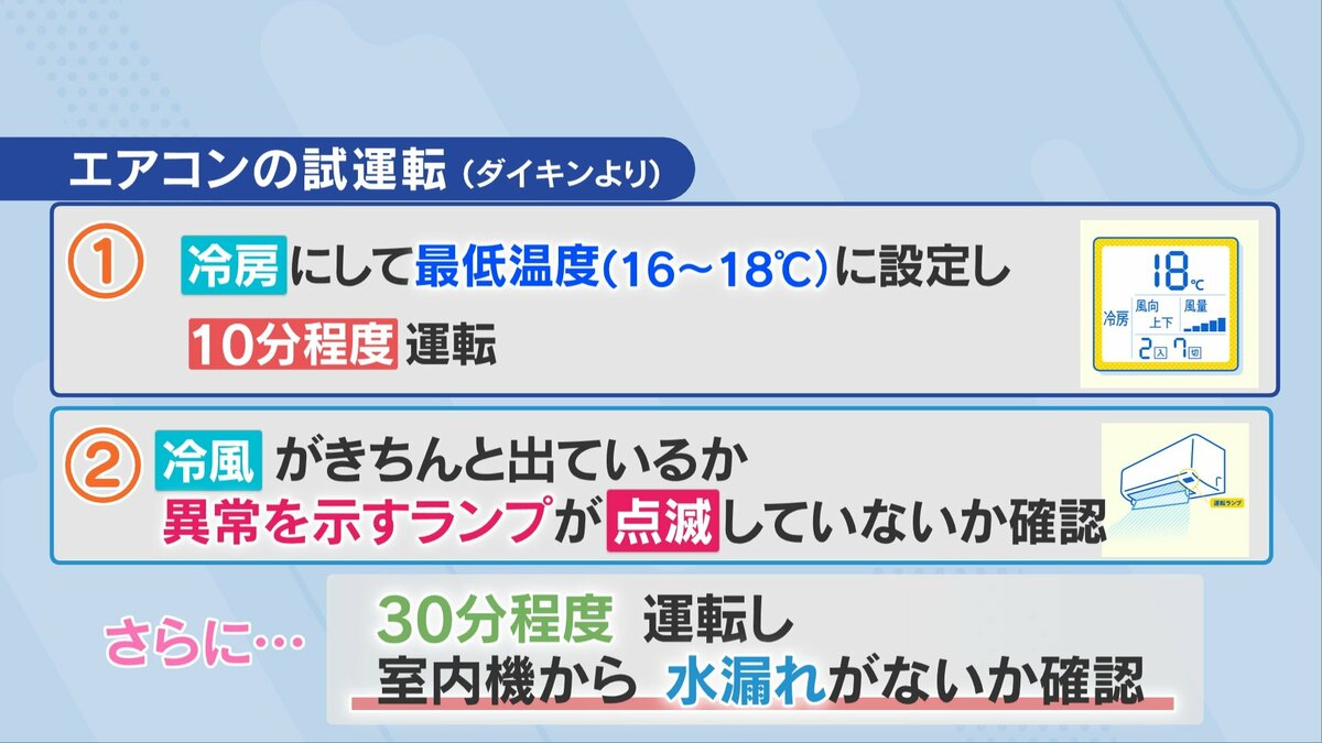 命を守る10分】「動かない」絶望を防ぐ！エアコン試運転のススメ 約9割