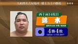 錦木は羽出山に敗れ4勝4敗　大相撲名古屋場所8日目　岩手県出身力士の勝敗　|　IBC NEWS | IBC岩手放送