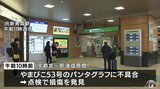 【速報】パンタグラフの損傷で運転見合わせの東北新幹線 午後1時10分ごろ運転再開へ(19日午後0時25分更新) | 青森のニュース│ATV NEWS│青森テレビ