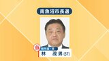 新潟・南魚沼市長選　現職の林茂男氏(57)が3選|TBS NEWS DIG