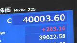 日経平均終値4万3円　2週間ぶり4万円台を回復　日銀のマイナス金利政策の解除など受け|TBS NEWS DIG
