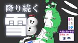 【強烈寒波】3連休に次のピークか? 酸ヶ湯506cm積雪 12年ぶりに5m到達 【雪のシミュレーション20日(木)~25日(火)】気象庁長官「何日も雪が続くことで非常に大きな積雪量に」|TBS NEWS DIG