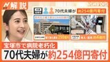70代夫婦「病院建て替えて」市に約254億円を寄付 ふるさと納税、飲んで、歩いて…多様化する“寄付のカタチ”【Nスタ解説】|TBS NEWS DIG