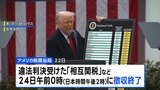 トランプ政権 「相互関税」は24日に徴収終了　新関税発動へ|TBS NEWS DIG