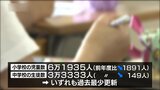 小中学校の児童・生徒数　山口県は過去最少を更新|TBS NEWS DIG