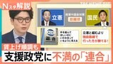 賃上げ順調も「連合」が不満を募らせるワケ… 立憲民主党と国民民主党に距離感【Nスタ解説】|TBS NEWS DIG