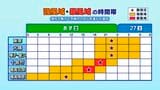 【台風７号】「最接近」奄美 あす昼頃から　薩摩大隅・種子屋久 あす夜遅く【雨風と波シミュレーション】「奄美は暴風域へ」鹿児島|TBS NEWS DIG