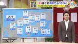 【1月31日(水)天気】1月最終日は前線のびてどんより曇り空 雨パラつく所も 濡れたくなければ折りたたみ傘を|TBS NEWS DIG