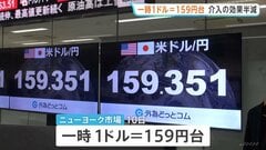 一時1ドル＝159円台に再び円安進行　日米協調介入の円高効果“半分打ち消す”| TBS CROSS DIG with Bloomberg