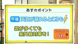 高知の天気　５日　雲広がりやすく山沿いを中心に傘の出番　山岸拓気象予報士が解説|TBS NEWS DIG