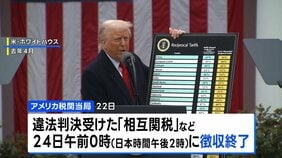 トランプ政権 「相互関税」は24日に徴収終了　新関税発動へ|TBS NEWS DIG