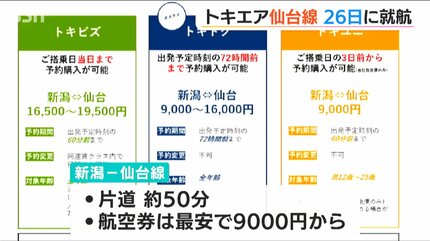 ★最終値下げ　①航空券　新千歳⇔仙台　日程選択可　往復 仙台空港⇔札幌（新千歳空港）発着の飛行機・航空券 | 運航路線・就航