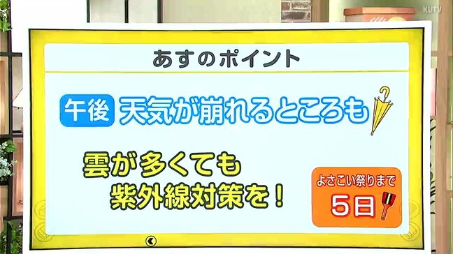 高知の天気 5日 雲広がりやすく山沿いを中心に傘の出番 山岸拓気象予報士が解説|TBS NEWS DIG