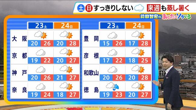 【近畿の天気】23日(土)もスッキリしない天気続く 雲が広がりやすく南部中心に雨傘の出番あり|TBS NEWS DIG