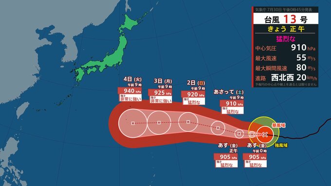 【台風情報】台風13号　進路は4日には小笠原近海に達し　中心付近の最大風速 45 m 最大瞬間風速  65 mとなる予想【今後の風雨のシミュレーション】|TBS NEWS DIG