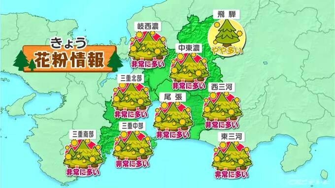 各地で花粉“大量飛散” 予想最高気温は名古屋･岐阜で14℃ 津13℃ 日中と夜の寒暖差に注意 愛知･岐阜･三重の天気予報（3/12 昼）|TBS NEWS DIG