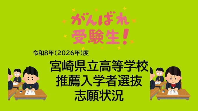 宮崎県立高校入試　2026年推薦入試(自己推薦方式)志願状況　全日制倍率は1.64倍【全高校・全学科掲載】　|　MRTニュース ｜ ＭＲＴ宮崎放送