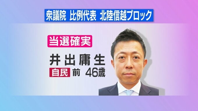 【速報】比例代表北陸信越ブロックで井出庸生氏（自民・前）が当選確実　|　SBC NEWS | 長野のニュース | SBC信越放送