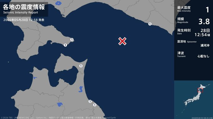 北海道、青森県で最大震度1の地震　北海道・函館市、浦河町、青森県・八戸市、階上町、東通村|TBS NEWS DIG