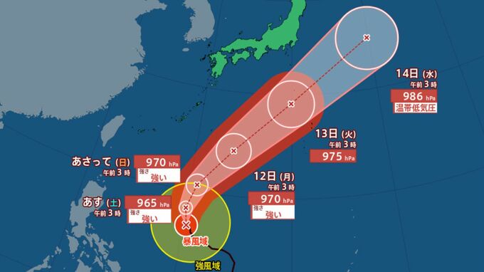 【台風情報最新・9日午前5時更新】台風3号は「強い勢力」に　最大瞬間風速50ｍ　台風進路予想は？雨はいつ降る？【主要エリア2週間予報】|TBS NEWS DIG