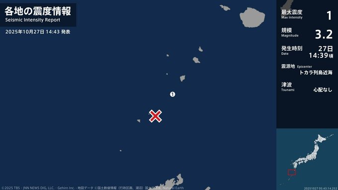 鹿児島県で最大震度1の地震　鹿児島県・鹿児島十島村|TBS NEWS DIG