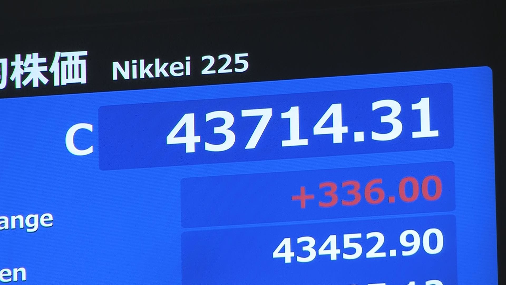 【81%off】定価800,000円 期間限定セール 7月末締切 日経平均株価 4万3714円で取引終了 終値としての最高値も更新