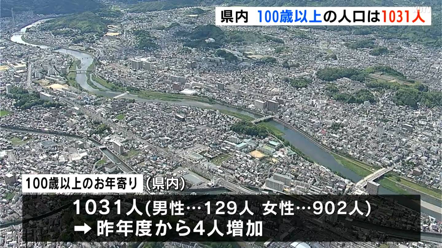 【帯付き】1000人のお年寄りに教わった30の知恵 1000人のお年寄りに教わった30の知恵 | カール・ピルマー, 月谷