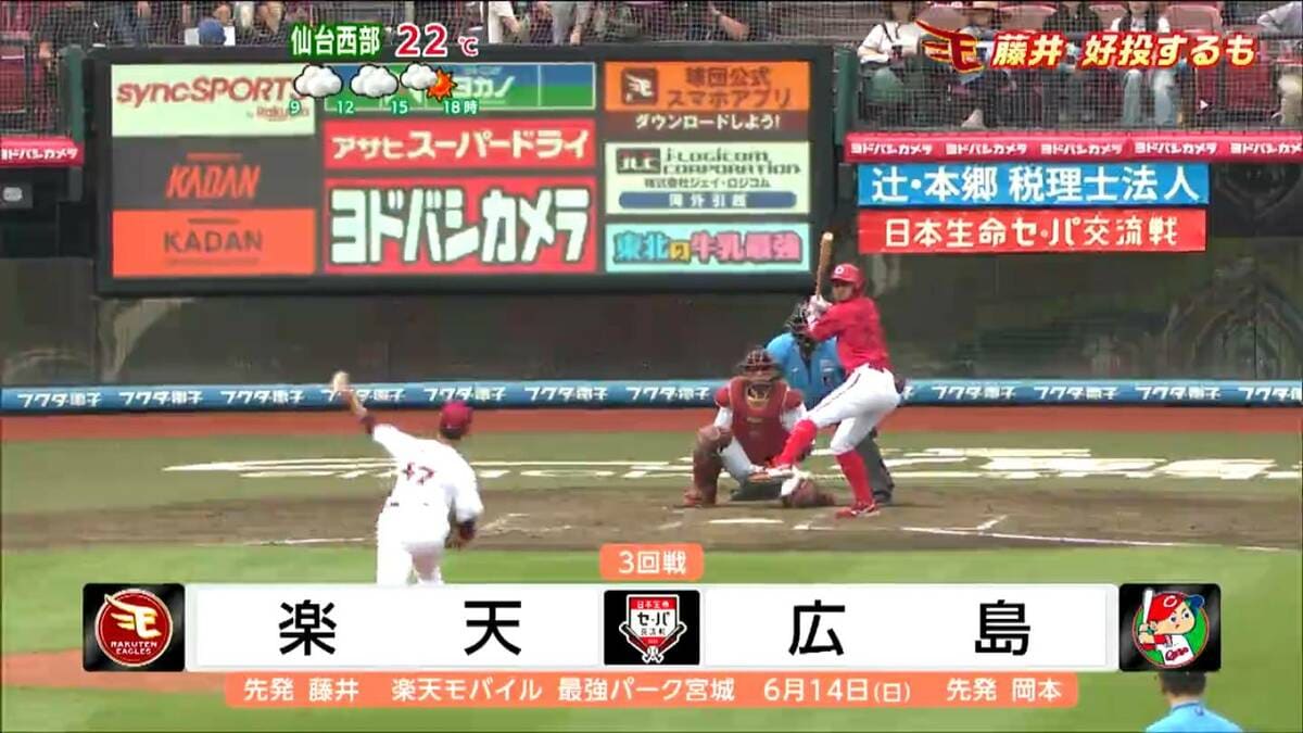 セ・パ交流戦】楽天イーグルス対広島・3回戦 2試合連続完封負け（tbc