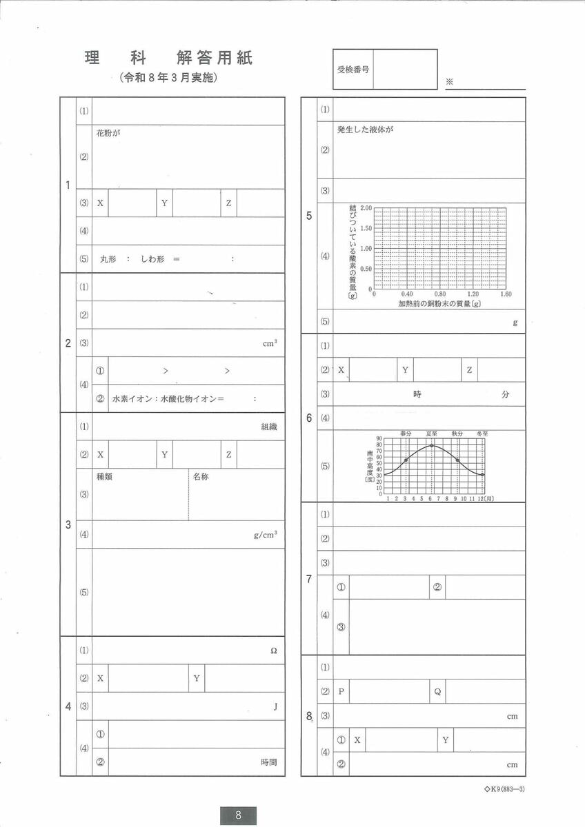 問題と解答】理科 2026年度県立高校入試 富山県 3月5日（木）【解説
