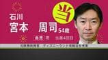 【参議院選挙速報】石川県選挙区 自民・宮本周司氏の当選確実　|　石川県のニュース｜MRO北陸放送
