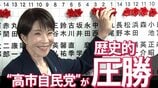 “高市自民党”が歴史的圧勝　選挙結果の必然性と違和感　“熱狂”の末に残る課題|TBS NEWS DIG